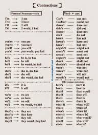 basic english lessons